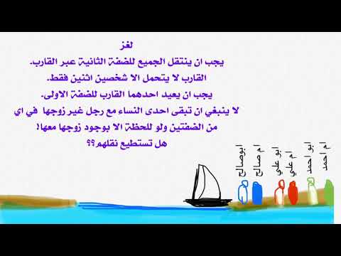 لغز ذكاء ثلاثة رجال مع زوجاتهم والعبور عبر القارب