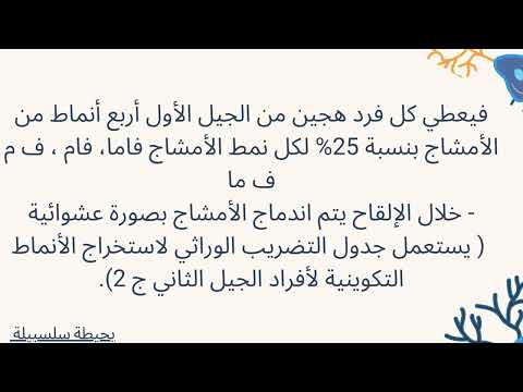 تحليل الوثيقة 1ص129 بحيطة سلسبيلة الالقاح الثانية ثانوي التنوع البيولوجي علوم الطبيعة والحياة