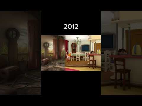 Дом Барбоскиных В Будущем Часть 2 барбоскины рекомендации тренды будущее интересно прикол мем