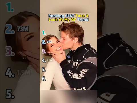 Ranking BEST Take A Look At My GF Trend Tiktokviral Transition