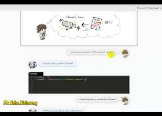Explanation And Solution Of Chapter 5 If Statements Programming And Artificial Intelligence Fo