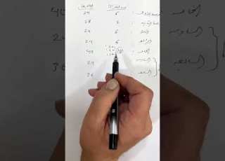  توزيع العلامات بالامتحان الوزاري لمادة الفيزياء 60 علامة منهم بجيبتك جيل 2006
