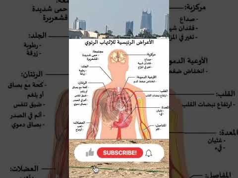 اعرف الأعراض الرئيسية للالتهاب الرئوي غذاء صحي دايت التهاب رئوي صحه