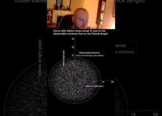  You Re Closer In Size To The Universe Than The Planck Length