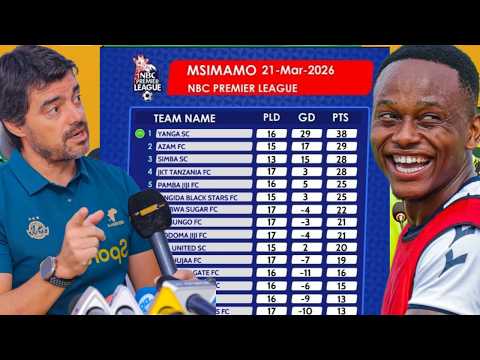 Tazama Msimamo Wa Ligi Kuu NBC Tanzania Bara 2025 2026