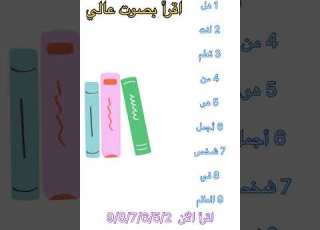 هل انت تعلم من هو أجمل شخص في العالم