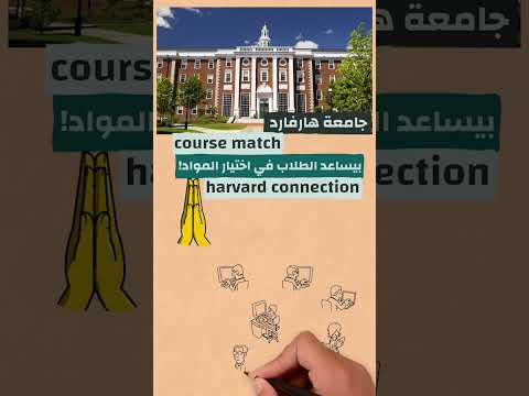 بدايات مارك زوجربيرج