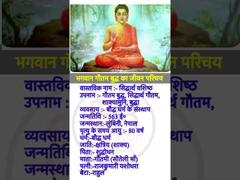 Gautam Buddha Biography Biography Gautambuddha Gkinhindi Motivation Gautam Buddha Biography Biography Gautambuddha Gkinhindi Motivation