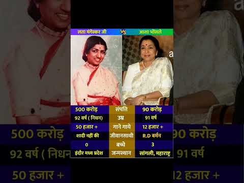 Lata Mangeshkar Vs Asha Bhosle The Legendary Sisters Of Indian Music Lata Mangeshkar Asha Bhosle
