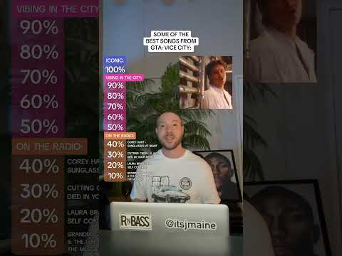 Some Of The Best Songs From GTA Vice City Shorts Gta