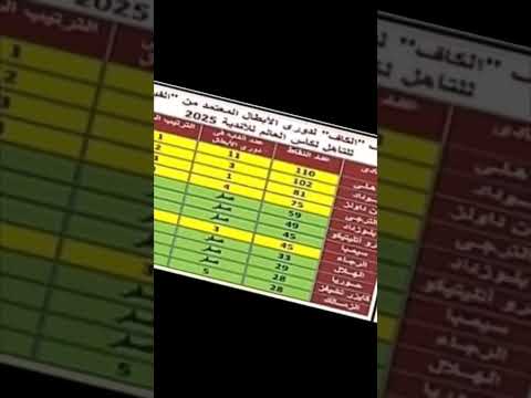 كده حرام