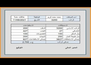 كيفية تصميم شيت مفردات الراتب للموظفين على الال وطباعة التقرير