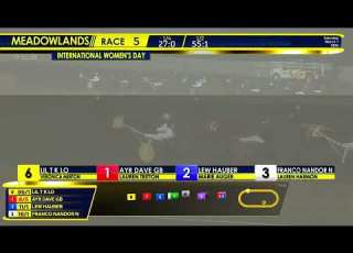 March 7 2026 International Women S Day Race 5