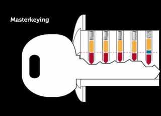  07 How Masterkeying Works