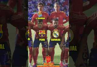 Squad SPAIN Vs Croatia Euro 2024 Players Club Euro2024 Spain