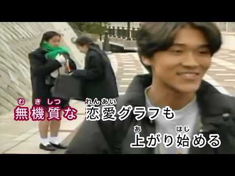 Red Angel ポケットビスケッツ 通常カラオケ