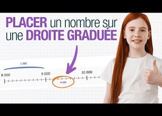  How To PLACE A NUMBER On A NUMBER LINE Maths Cycle 3 CM1 CM2 6e