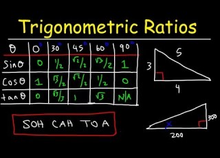  Trigonometric Ratios