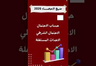 نظرة سريعة على محتوايات منهج الإحصاء للصف الثالث الثانوي أدبي 2026 تالتة ثانوي