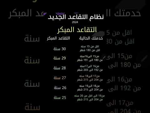 نظام التقاعد الجديد 2024م التقاعد المبكر