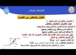 مربع ارسطو الاستدلال المباشر منطق الصف الثاني الثانوي ا شيرين وليم