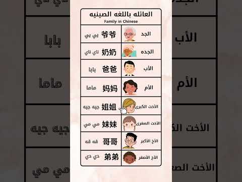 العائلة باللغة الصينية