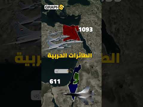 الجيش المصري Vs الجيش الإسرائيلي من الم نتصر