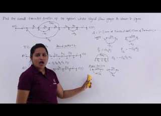 Problem On Signal Flow Graph