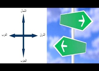  الاتجاهات في الاحلام شرق و غرب و شمال و جنوب ويسار و يمين