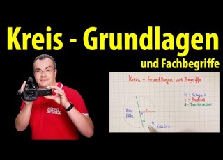  Kreis Grundlagen Begriffe Radius Durchmesser Kreisfläche Kreislinie Lehrerschmidt