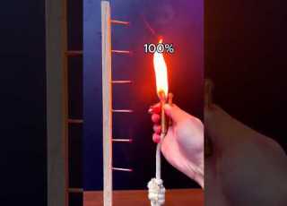  Lighters Testing 1 To 100 Lighters Cool Lighters Gadgets