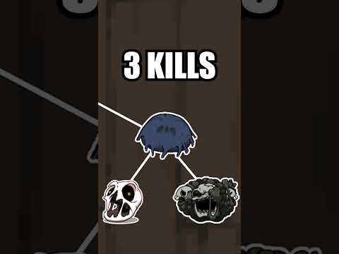 How BOSS PROGRESSION In The Binding Of Isaac Works Part 2