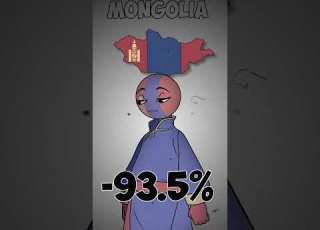 EMPIRES THAT LOST EVERYTHING Countryhumans