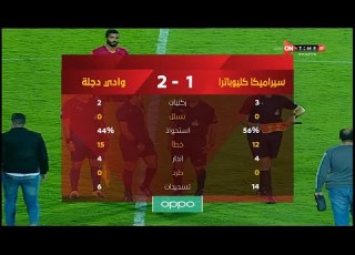  ملخص مباراة وادي دجلة وسيراميكا كليوباترا 2 1 الدور الأول الدوري المصري الممتاز موسم 2020 21