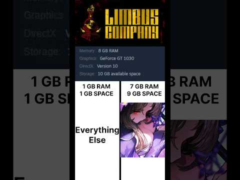 Why Limbus Company Is So Heavy Projectmoon Limbuscompany