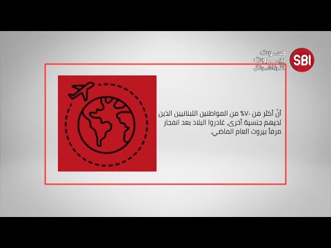 ارقام مرعبة من لبنان