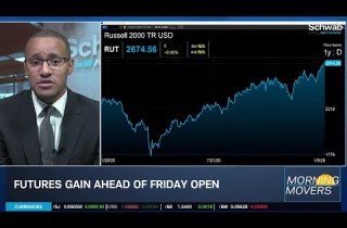 Russell 2000 S Potential For Much More Room To Upside Memory Chips Extend Rally