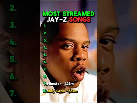 Most Streamed Jay Z Songs