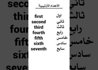  الاعداد الترتيبية في اللفه الانكليزيه