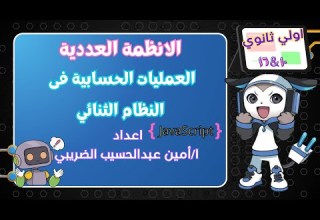 Number Systems Conversions Between Number Systems And Arithmetic Operations In The Binary System