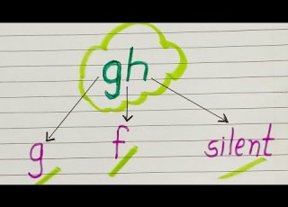  Gh Digraph Different Sounds Of Gh Silent Gh