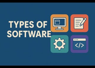  Types Of Software Explained Simply System Application Utility More