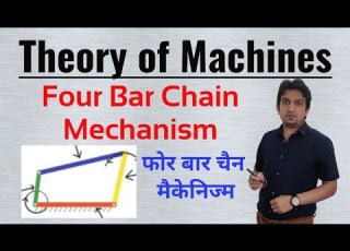 Four Bar Chain Mechanism Four Bar Chain Mechanism In Hindi Four Bar Chain Mechanism Inversion