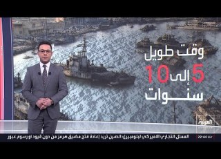 سنتكوم تحسم الجدل بشأن قدرات إيران العسكرية بعد الحرب