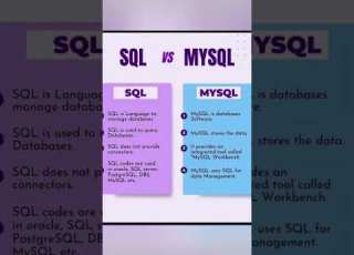 SQL Vs MYSQL Best Difference