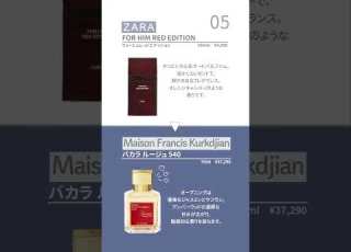 ハイブランドそっくり おすすめのZARA香水を8つ紹介