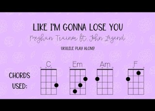 Like I M Gonna Lose You Meghan Trainor Ft John Legend Ukulele Play Along