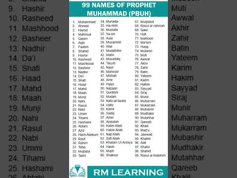 99 Names Of Muhammad P B U H Shortsfeed 99namesofmuhammad