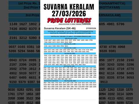 KERALA LOTTERY RESULT TODAY LIVE KERALA SUVARNA KERALAM SK 46 KERALA LOTTERY FULL RESULT 27 03 2026