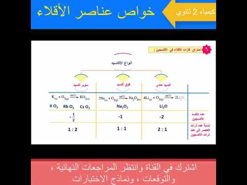 كيمياء 2 ثانوي عناصر الأقلاء وخواصها Shorts